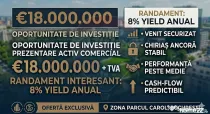 DE VANZARE Cladire de Birouri | Produs cu Randament 8% | ...