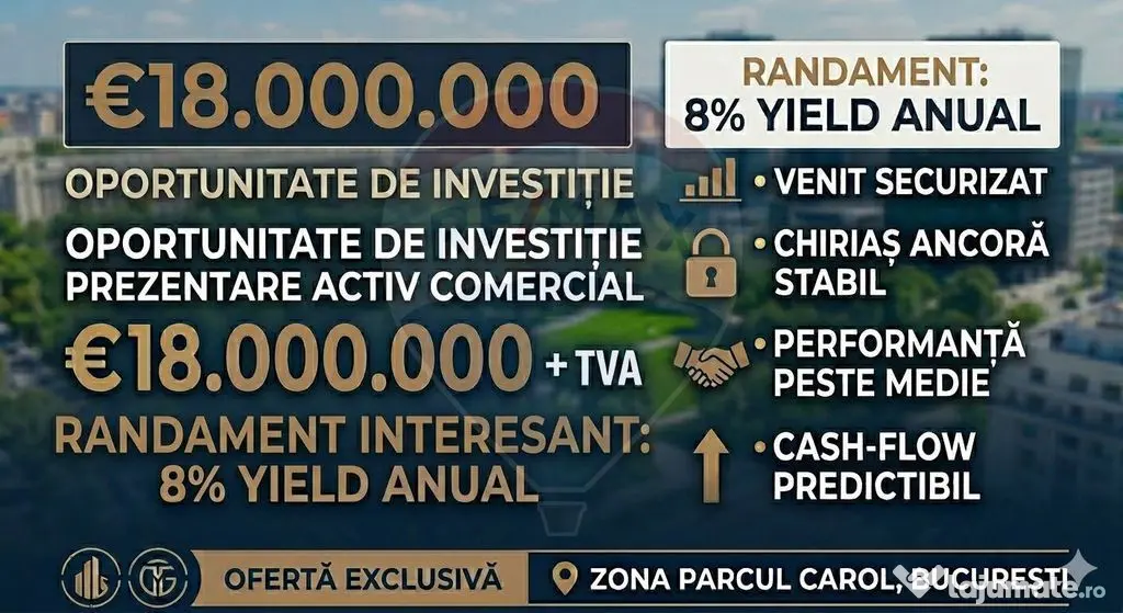 DE VANZARE Cladire de Birouri | Produs cu Randament 8% | ...