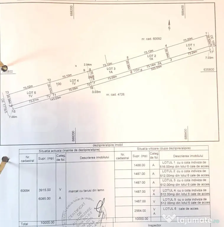 Teren intravilan Valea Lupului - 10000 mp