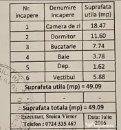 2camdec+parcare, str.Solstitiului 8, aprox. 13min metrou ...