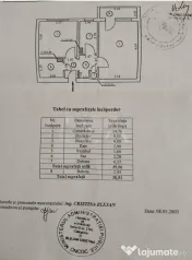 2 camere | Brâncoveanu | Budimex | Bloc reabilitat | Balcon 
