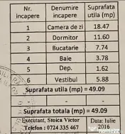 2camdec+parcare, str.Solstitiului 8, aprox. 13min metrou ... 