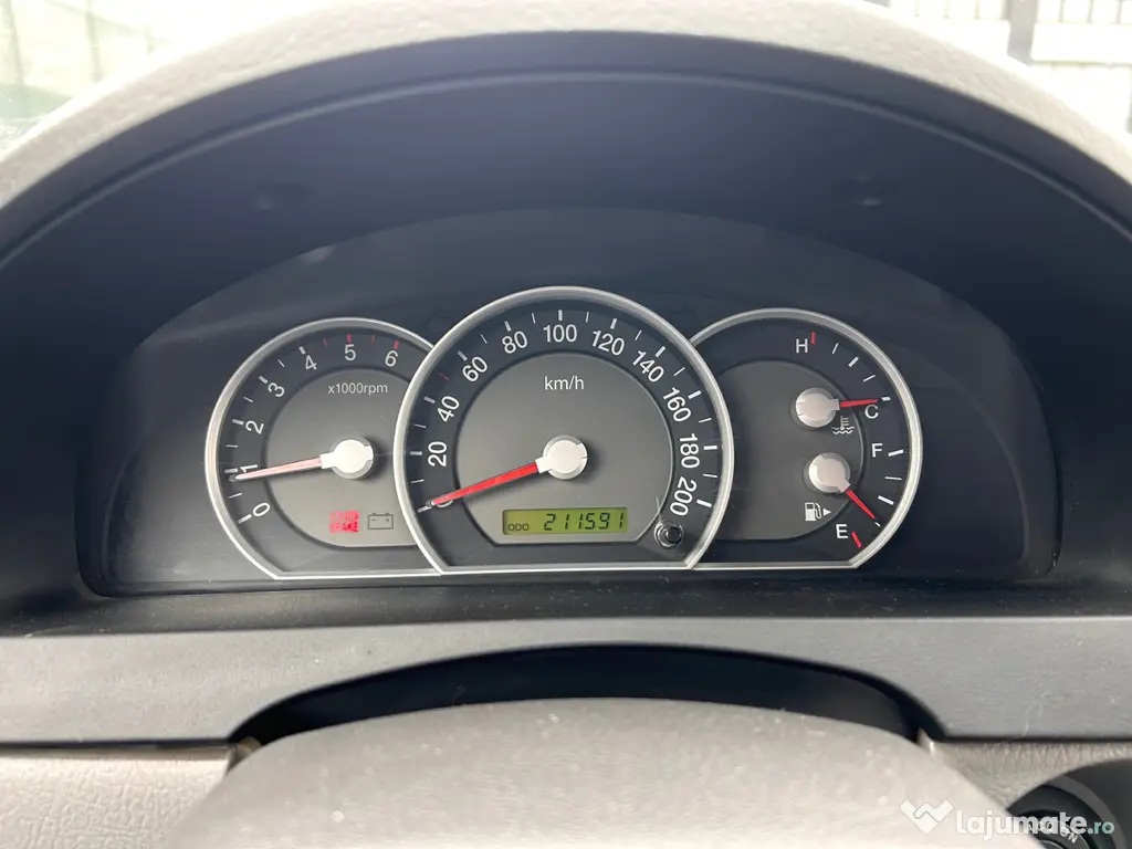 Kia Sorento 2.5 CRDI