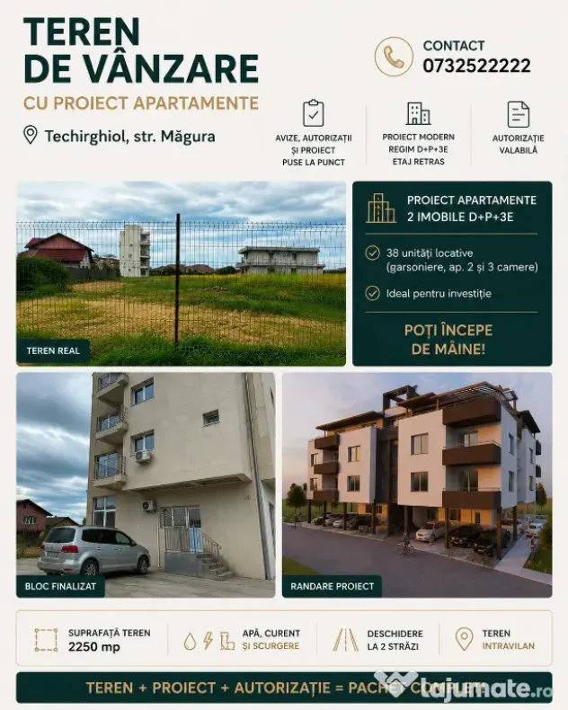 Teren 2250mp+aviz constructie+proiect