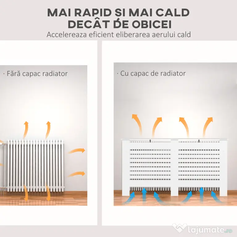 HOMCOM Mască de Calorifer cu Lamele și Raft din Lemn Alb 152x19x81 cm | Aosom Romania
