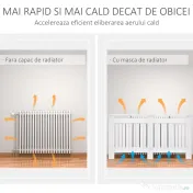 HOMCOM Husă pentru Calorifer din Lamele MDF, 152x19x81 cm, Alb | Aosom Romania