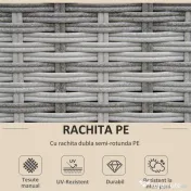 Outsunny Living pentru gradina din Rattan PE din 8 Piese , Gri si Bej