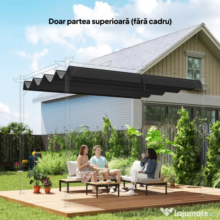 Outsunny Copertină Retractabilă UV30+ pentru Pergolă 3x2.15m Protecție Solară Gri Închis | Aosom Romania