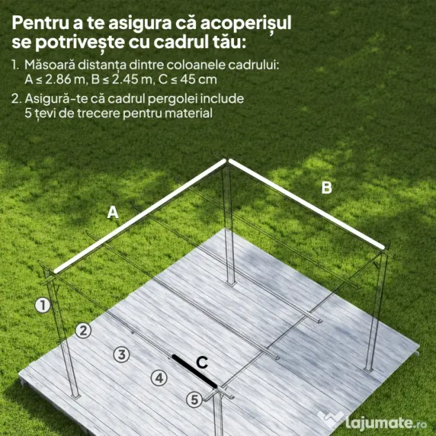 Outsunny Copertină Retractabilă UV30+ pentru Pergolă 3x2.15m Protecție Solară Gri Închis | Aosom Romania