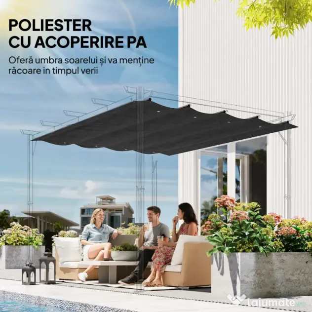 Outsunny Copertină Retractabilă UV30+ pentru Pergolă 3x2.15m Protecție Solară Gri Închis | Aosom Romania