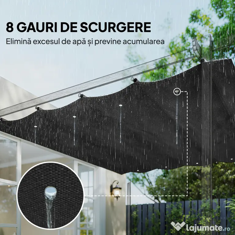 Outsunny Copertină Retractabilă UV30+ pentru Pergolă 3x2.15m Protecție Solară Gri Închis | Aosom Romania