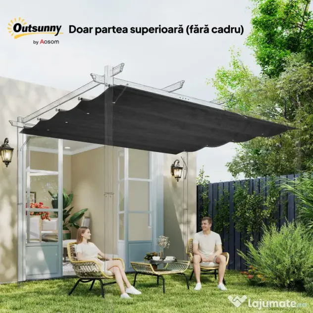 Outsunny Copertină Retractabilă UV30+ pentru Pergolă 3x2.15m Protecție Solară Gri Închis | Aosom Romania