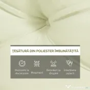 Outsunny Set 2 Perne de Grădină pentru Ședere și Spate cu Umplutură Groasă, Perne de Exterior din Poliester pentru Canapele și Paleți, Crem | Aosom Romania 