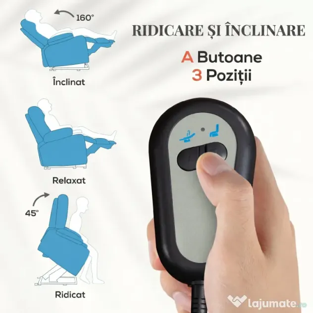 HOMCOM Fotoliu Electric cu Telecomandă, Suport pentru Picioare și 2 Buzunare Laterale, 76x90x105 cm, Albastru Deschis | Aosom Romania