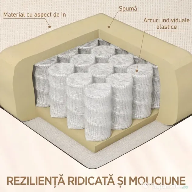 HOMCOM Fotoliu Modern Reclinabil 135° cu Suport pentru Picioare și Suporturi pentru Pahare Bej | Aosom Romania