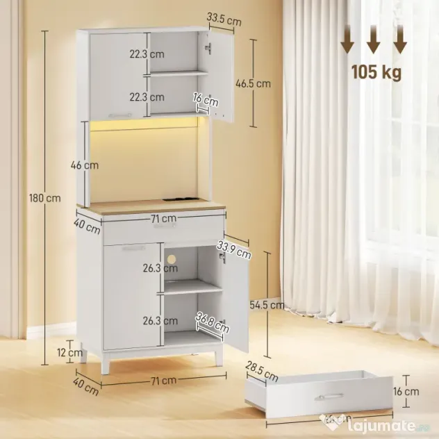 HOMCOM Credență Modernă cu Lumini, Prize USB, 2 Dulapuri și Sertar Alb | Aosom Romania