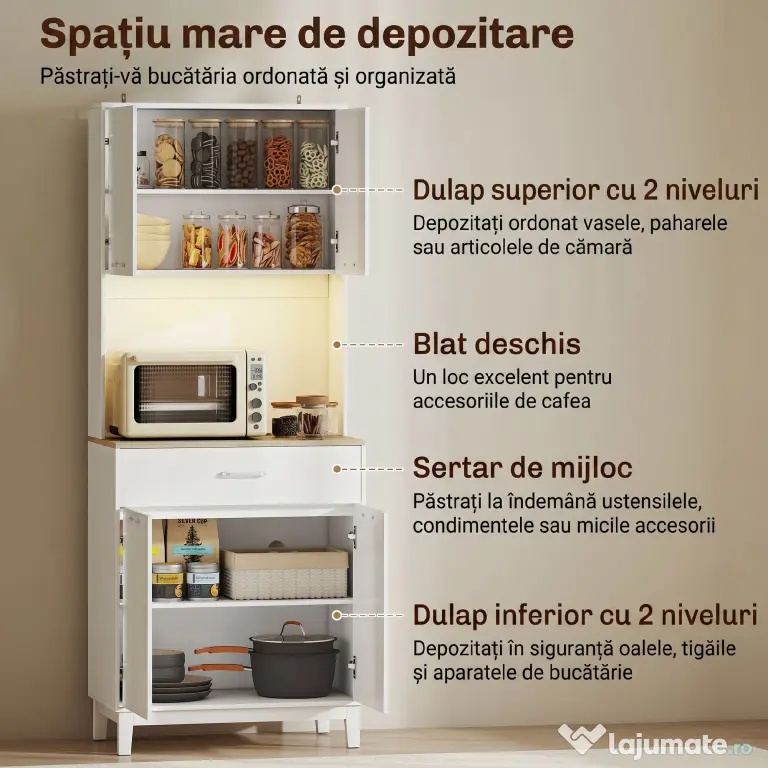 HOMCOM Credență Modernă cu Lumini, Prize USB, 2 Dulapuri și Sertar Alb | Aosom Romania