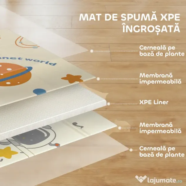 AIYAPLAY Covoraș pentru bebeluși față-verso, covoraș pentru târâre, temă astronauți și planete. | Aosom Romania