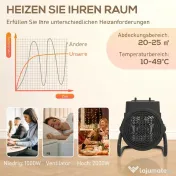 HOMCOM Încălzitor Electric Reglabil cu 3 Moduri, din PP și PA Ignifug, 21.5x15.8x22 cm, Negru 