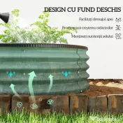 Outsunny Set de 2 Jardiniere Înălțate Modulare, Ghivece de Grădină cu Margine din Cauciuc, Fund Deschis, Jardiniere Înălțate din Oțel Galvanizat pentru Plante Aromatice, Fructe, Legume și Flori, 135x90x30 cm, Verde | Aosom Romania 