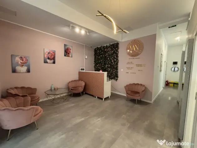 Spatiu comercial Bucur Obor - Mihai Bravu