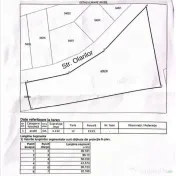 Teren pentru construcție casă cu utilități in Ciolpan... 
