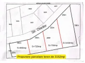 Teren pentru construcție casă cu utilități in Ciolpan... 