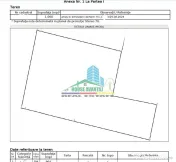Teren de vânzare 1000 mp, intravilan, Focșani (zona Vla... 