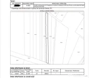 Teren investitional 9.303 mp | Proximitate Autostrada A1 ...