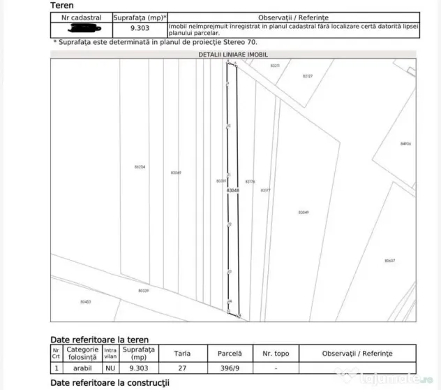 Teren investitional 9.303 mp | Proximitate Autostrada A1 ...