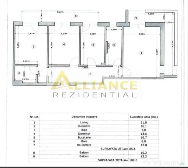 Apartament 3 camere Premium | 108 mp | loc de parcare