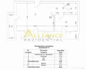 Apartament 2 camere | 65mp | Metrou Aparatorii Patriei 