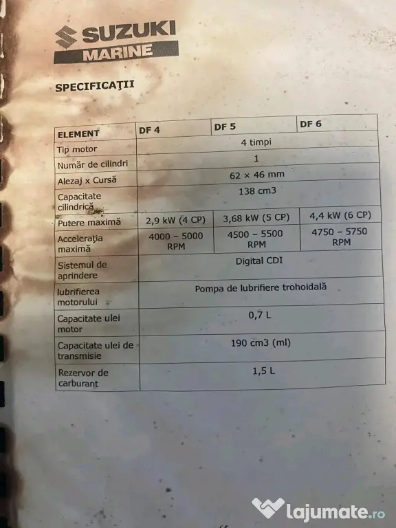 Vand Motor barca Suzuki 5CP