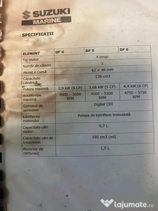 Vand Motor barca Suzuki 5CP