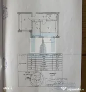 Apartament 2 camere, mobilat/utilat - zona AVANTGARDEN 3 
