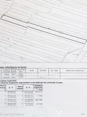 Parcele Teren Extravilan Livada si Pasune Lunca Corbului Arges