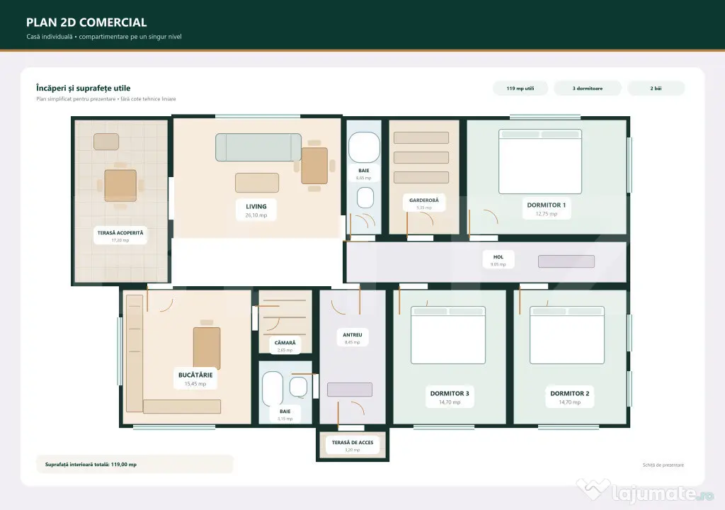 Casa individuala, 119 mp, teren 650 mp, zona Ivanesti