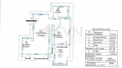 Apartament 2 Camere I Avalon Estate I Prima Inchiriere