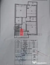 Vânzare casă Allegria Residence - comision 0% 