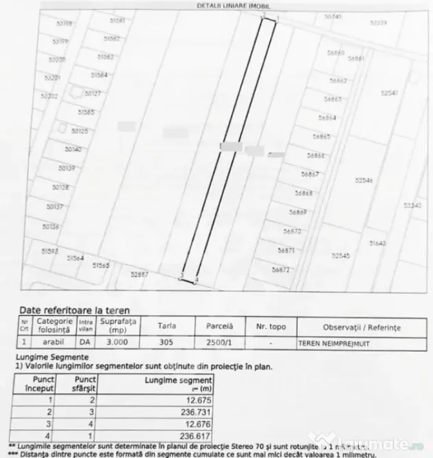 Teren intravilan de vanzare, 3000 mp in Gepiu, Bihor