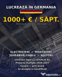 Personal Colaborare firme montaj – proiecte industriale Germania