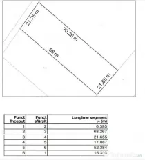 Valea Adanca, TEREN EXTRAVILAN 1500 mp, 98.550 euro