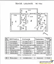 Apartament 2 camere, incadrat de verde, luminos, reabilitat 