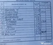 Apartament 3 camere, 2 grupuri sanitare, 2 balcoane, etaj...