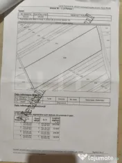Teren extravilan de vanzare in Ocna Mures 