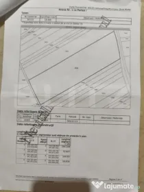 Teren extravilan de vanzare in Ocna Mures