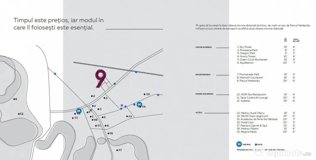 Cloud 9 Evolution | Studio | Best deal | Investitie | Trimes
