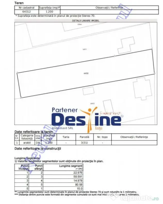 Teren intravilan 1200 mp utilități la asfalt investiți...
