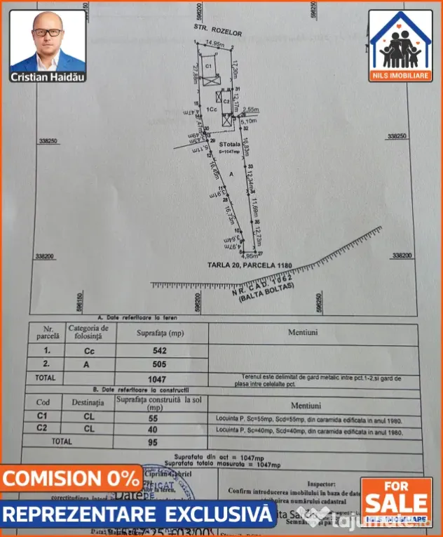Doua case cu teren de 1047mp la pret de apartament! - Stefanesti IF