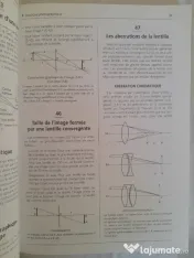 Cours de photographie. Fondamentaux - Photographie argentique 